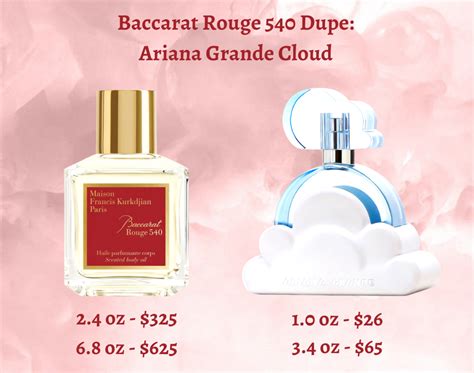 ariana grande cloud perfume dupe for baccarat rouge|best baccarat rouge dupe.